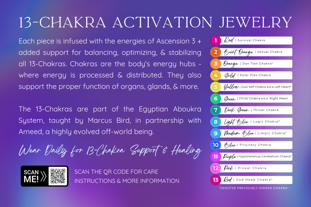 13-Chakra Activation | Info Card - BACK | Ascension 3